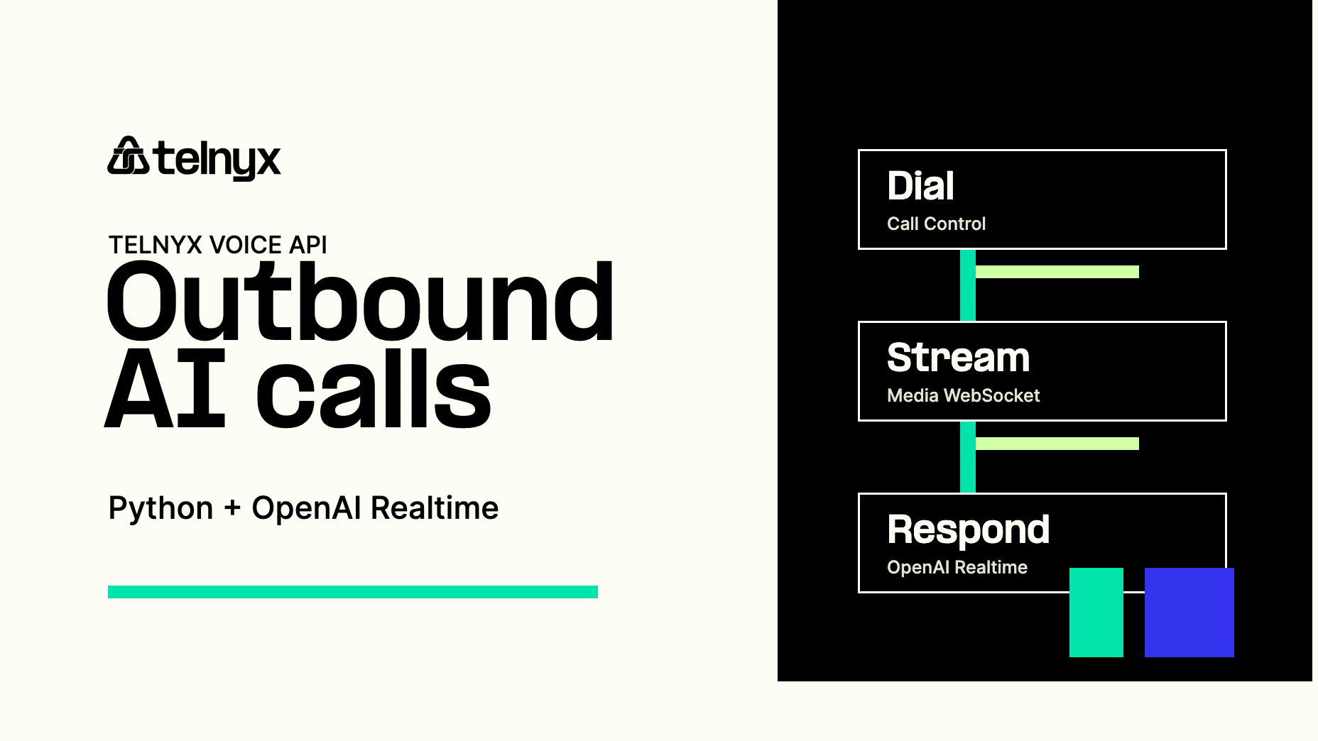 Outbound AI calls with Python and OpenAI Realtime using Telnyx