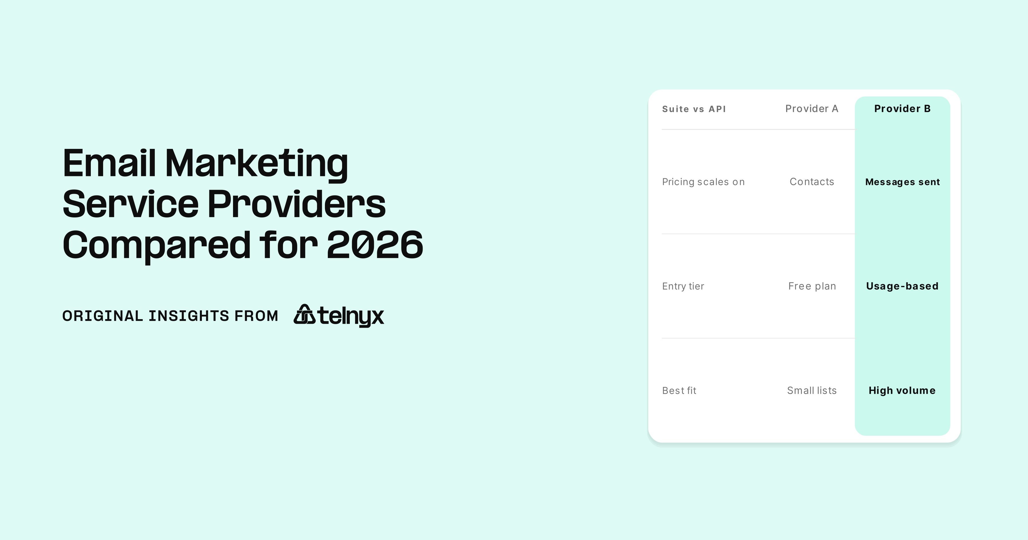 Email Marketing Service Providers Compared for 2026