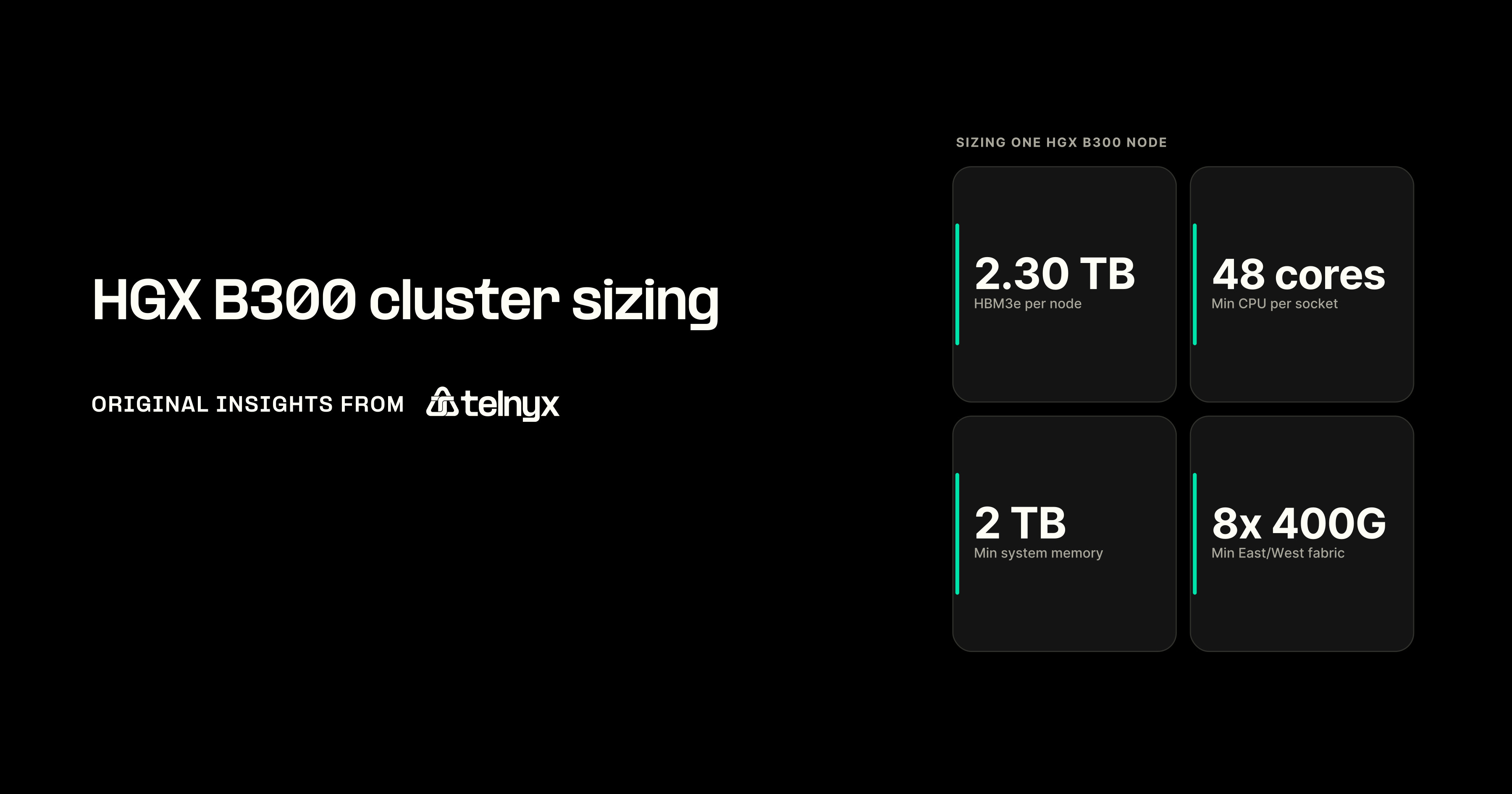 HGX B300 cluster sizing: node, network, and control plane