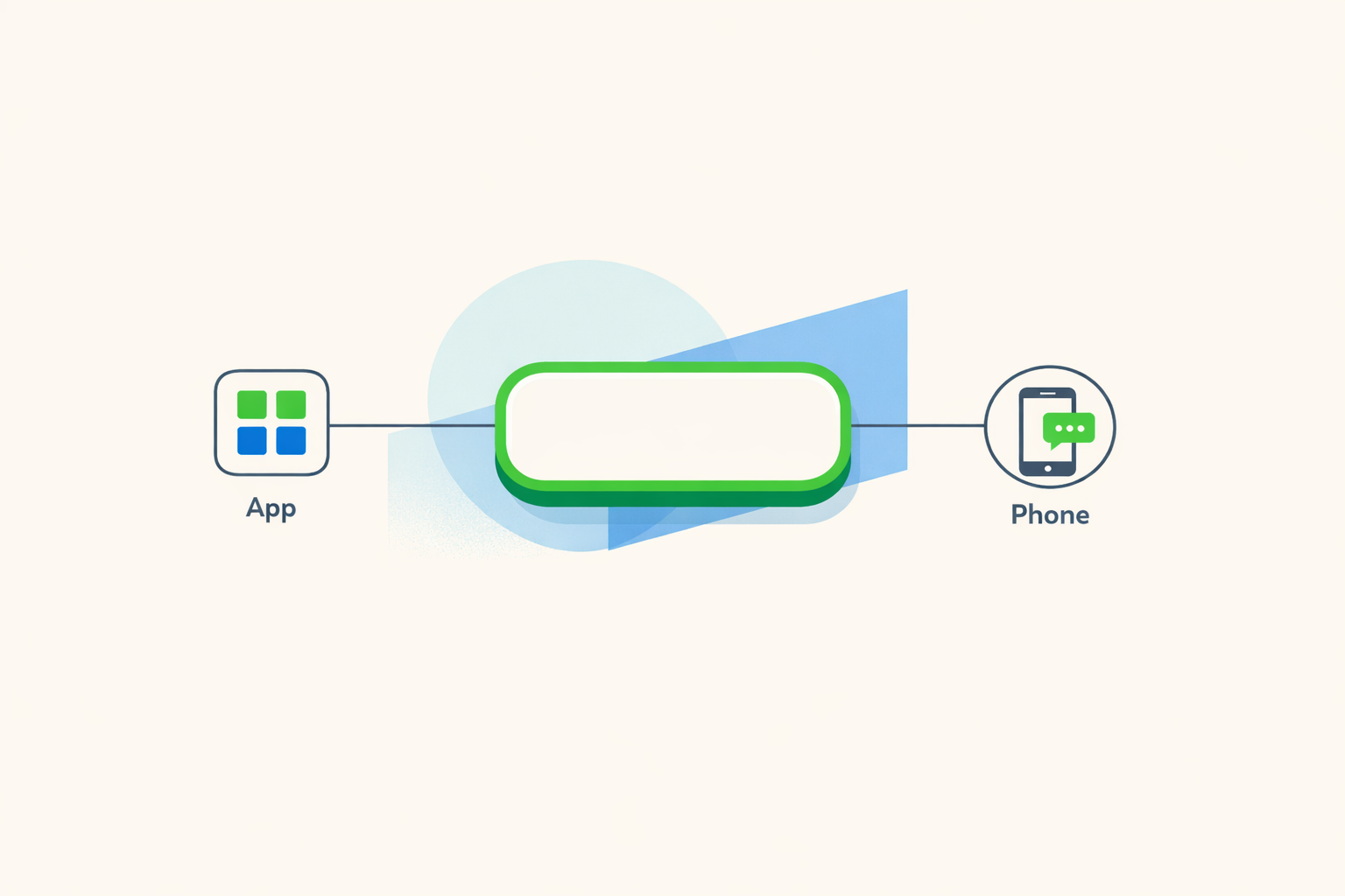 What is an SMS gateway and how does it work?