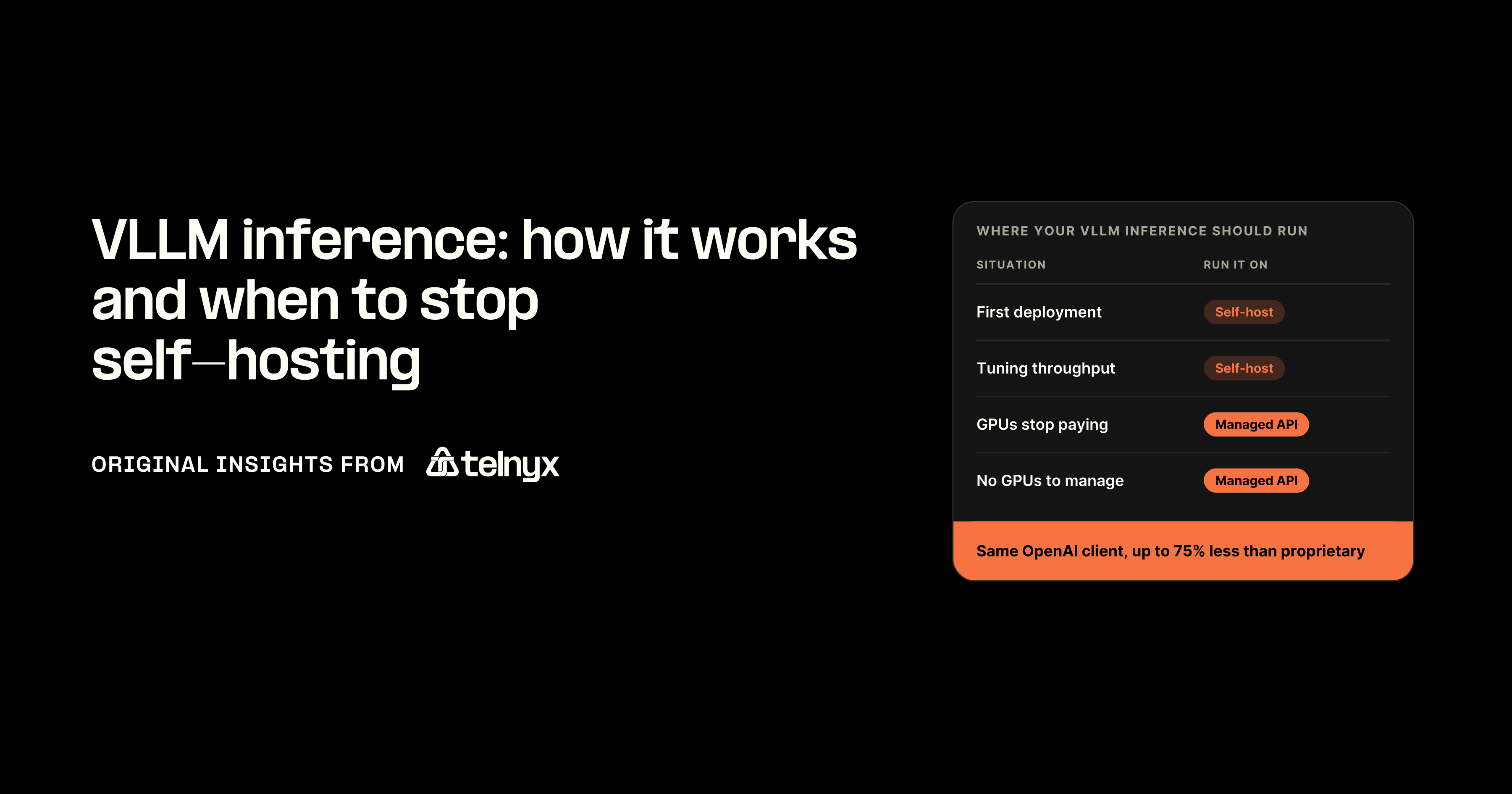 vLLM inference explained: one GPU to a managed API