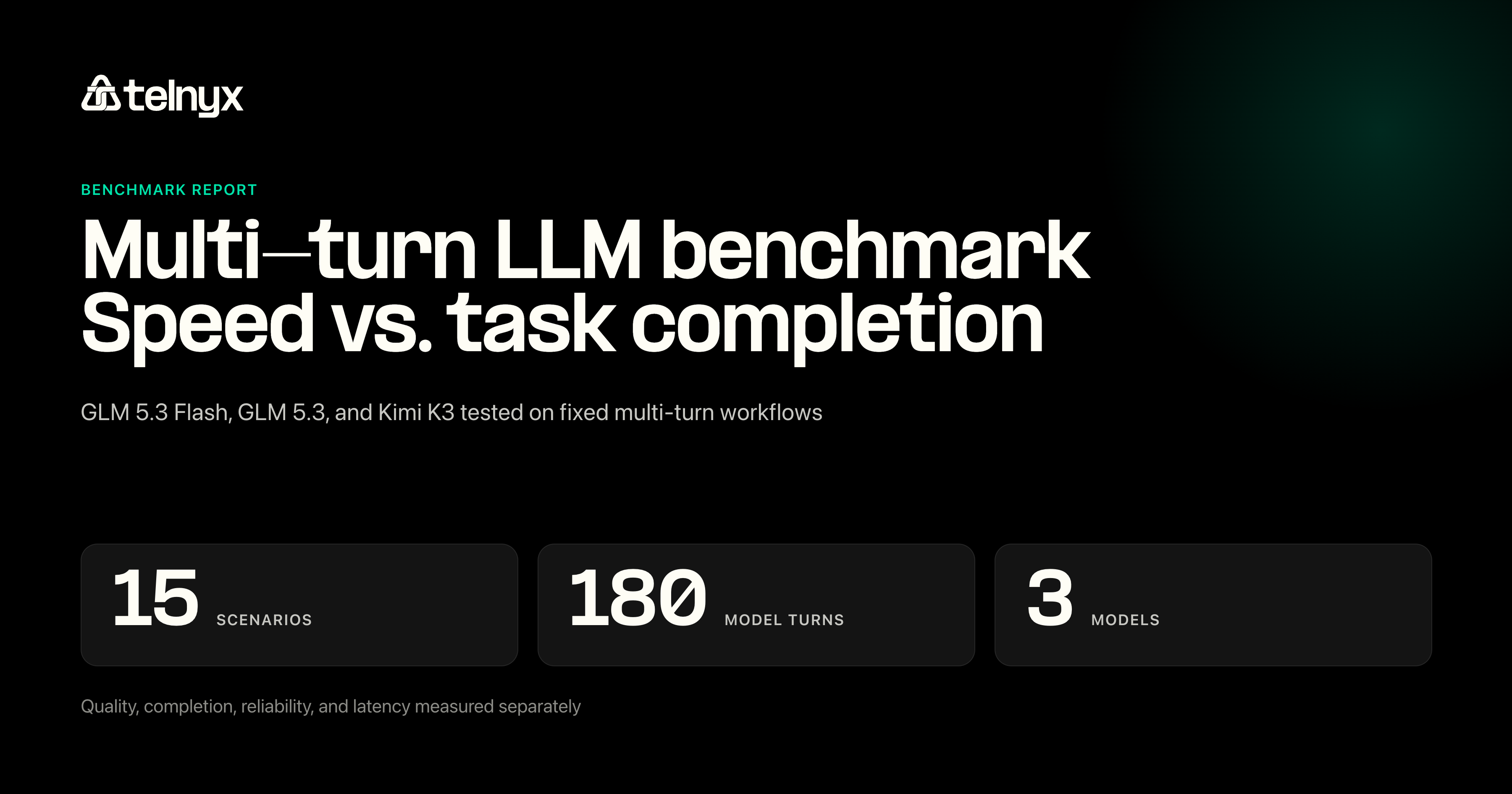 GLM-5.3 Flash, GLM-5.3, and Kimi K3 across 45 multi-turn agent conversations