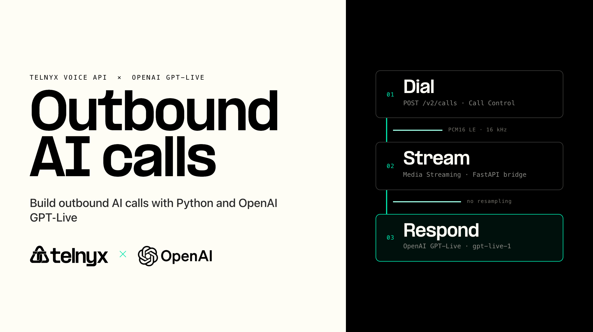 Outbound AI calls with Python and OpenAI GPT-Live using Telnyx