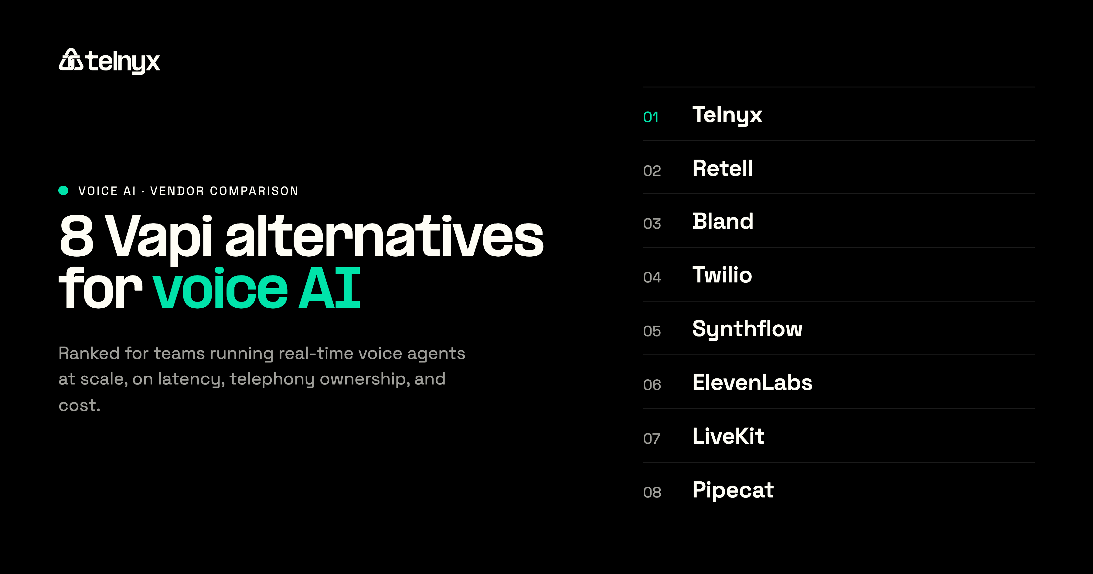 Ranked comparison cover, 8 Vapi alternatives for voice AI