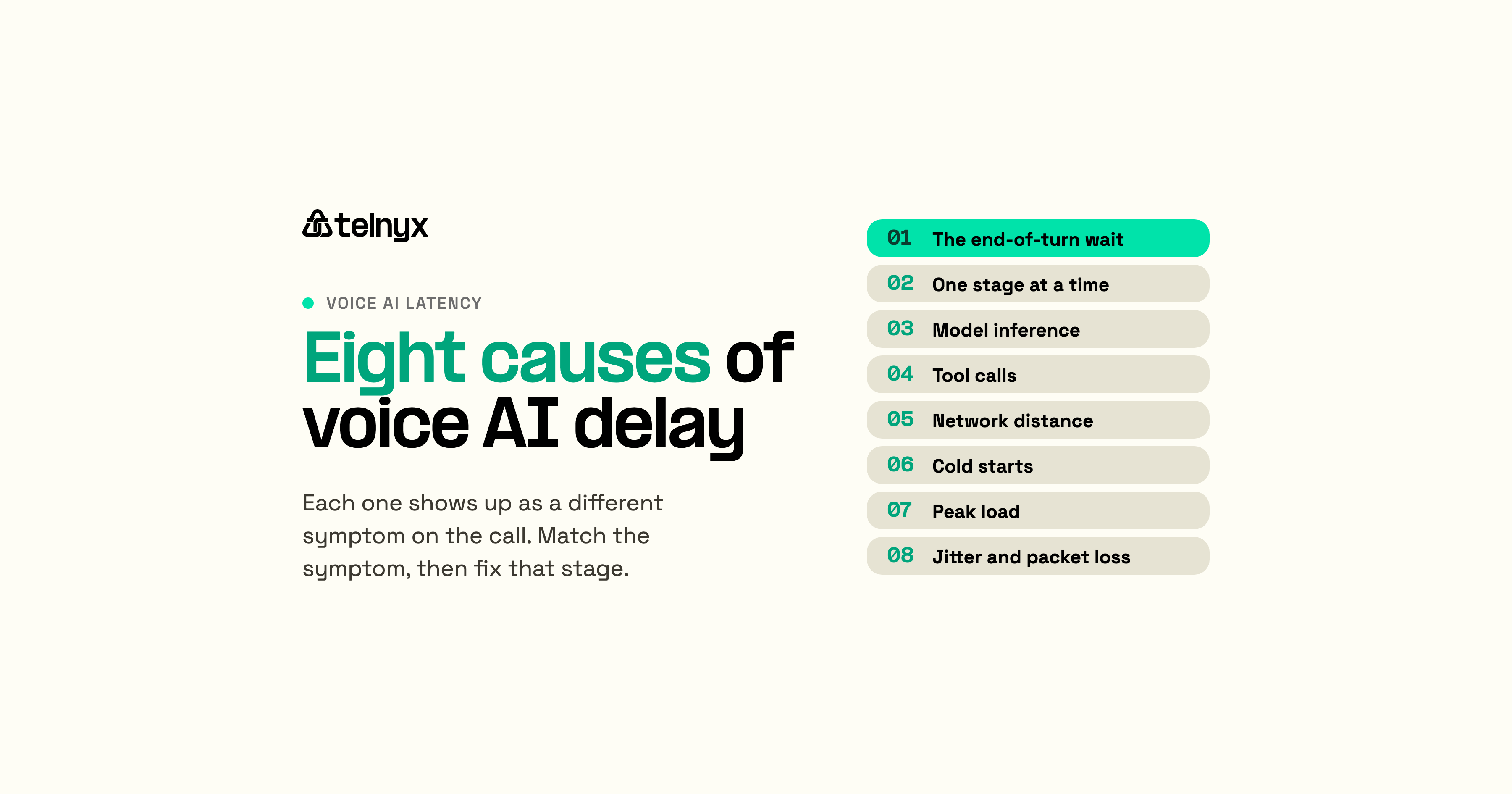 Voice AI delay causes